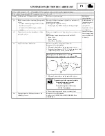 Предварительный просмотр 176 страницы Yamaha 2006 RX10GTAXW Service Manual