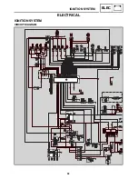 Предварительный просмотр 195 страницы Yamaha 2006 RX10GTAXW Service Manual