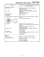 Preview for 237 page of Yamaha 2006 RX10GTAXW Service Manual