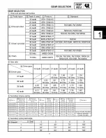 Предварительный просмотр 321 страницы Yamaha 2006 RX10GTAXW Service Manual