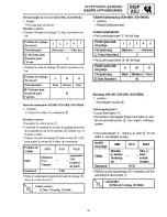 Предварительный просмотр 338 страницы Yamaha 2006 RX10GTAXW Service Manual