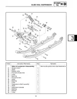 Предварительный просмотр 383 страницы Yamaha 2006 RX10GTAXW Service Manual