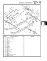 Предварительный просмотр 385 страницы Yamaha 2006 RX10GTAXW Service Manual