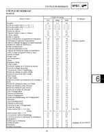 Предварительный просмотр 443 страницы Yamaha 2006 RX10GTAXW Service Manual