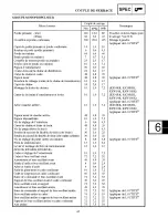 Предварительный просмотр 445 страницы Yamaha 2006 RX10GTAXW Service Manual