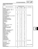 Предварительный просмотр 465 страницы Yamaha 2006 RX10GTAXW Service Manual