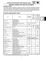 Preview for 518 page of Yamaha 2006 RX10GTAXW Service Manual