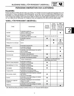 Preview for 522 page of Yamaha 2006 RX10GTAXW Service Manual