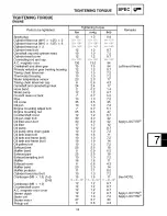 Предварительный просмотр 610 страницы Yamaha 2006 RX10GTAXW Service Manual