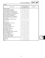 Предварительный просмотр 634 страницы Yamaha 2006 RX10GTAXW Service Manual