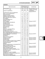 Preview for 652 page of Yamaha 2006 RX10GTAXW Service Manual