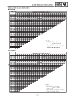 Предварительный просмотр 736 страницы Yamaha 2006 RX10GTAXW Service Manual