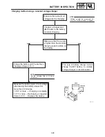 Предварительный просмотр 806 страницы Yamaha 2006 RX10GTAXW Service Manual