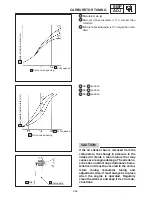 Предварительный просмотр 823 страницы Yamaha 2006 RX10GTAXW Service Manual