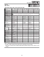 Предварительный просмотр 833 страницы Yamaha 2006 RX10GTAXW Service Manual