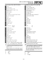 Предварительный просмотр 836 страницы Yamaha 2006 RX10GTAXW Service Manual