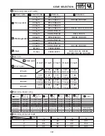 Предварительный просмотр 839 страницы Yamaha 2006 RX10GTAXW Service Manual