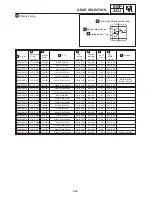 Предварительный просмотр 843 страницы Yamaha 2006 RX10GTAXW Service Manual