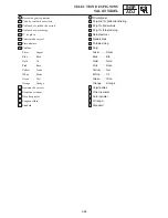 Предварительный просмотр 844 страницы Yamaha 2006 RX10GTAXW Service Manual