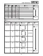 Предварительный просмотр 847 страницы Yamaha 2006 RX10GTAXW Service Manual