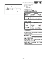 Предварительный просмотр 852 страницы Yamaha 2006 RX10GTAXW Service Manual