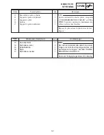 Предварительный просмотр 867 страницы Yamaha 2006 RX10GTAXW Service Manual