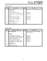 Предварительный просмотр 869 страницы Yamaha 2006 RX10GTAXW Service Manual