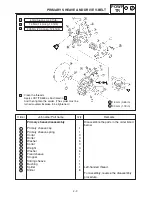 Предварительный просмотр 900 страницы Yamaha 2006 RX10GTAXW Service Manual