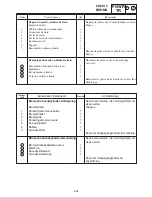 Предварительный просмотр 965 страницы Yamaha 2006 RX10GTAXW Service Manual