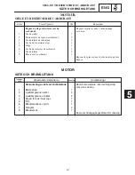 Предварительный просмотр 1001 страницы Yamaha 2006 RX10GTAXW Service Manual