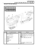 Предварительный просмотр 1002 страницы Yamaha 2006 RX10GTAXW Service Manual