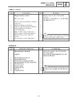 Предварительный просмотр 1013 страницы Yamaha 2006 RX10GTAXW Service Manual