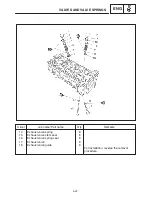 Предварительный просмотр 1042 страницы Yamaha 2006 RX10GTAXW Service Manual