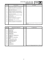 Preview for 1127 page of Yamaha 2006 RX10GTAXW Service Manual