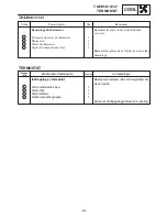 Предварительный просмотр 1133 страницы Yamaha 2006 RX10GTAXW Service Manual