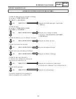 Предварительный просмотр 1175 страницы Yamaha 2006 RX10GTAXW Service Manual