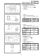 Предварительный просмотр 1183 страницы Yamaha 2006 RX10GTAXW Service Manual