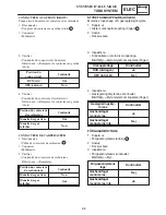 Предварительный просмотр 1184 страницы Yamaha 2006 RX10GTAXW Service Manual