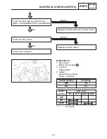 Предварительный просмотр 1190 страницы Yamaha 2006 RX10GTAXW Service Manual