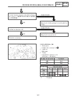 Предварительный просмотр 1192 страницы Yamaha 2006 RX10GTAXW Service Manual