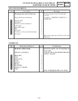 Предварительный просмотр 1196 страницы Yamaha 2006 RX10GTAXW Service Manual