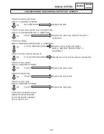 Предварительный просмотр 1224 страницы Yamaha 2006 RX10GTAXW Service Manual