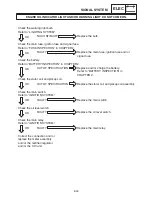 Предварительный просмотр 1225 страницы Yamaha 2006 RX10GTAXW Service Manual