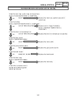 Предварительный просмотр 1227 страницы Yamaha 2006 RX10GTAXW Service Manual