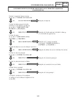 Предварительный просмотр 1231 страницы Yamaha 2006 RX10GTAXW Service Manual