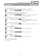 Предварительный просмотр 1232 страницы Yamaha 2006 RX10GTAXW Service Manual