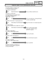 Предварительный просмотр 1235 страницы Yamaha 2006 RX10GTAXW Service Manual