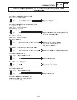 Предварительный просмотр 1237 страницы Yamaha 2006 RX10GTAXW Service Manual