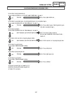 Предварительный просмотр 1238 страницы Yamaha 2006 RX10GTAXW Service Manual