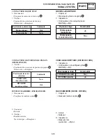 Предварительный просмотр 1241 страницы Yamaha 2006 RX10GTAXW Service Manual